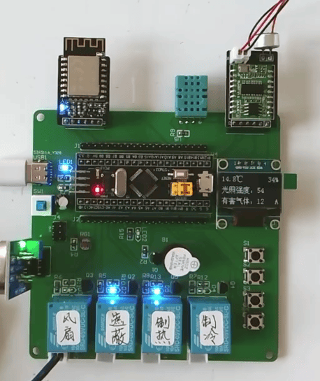 基于物联网云平台的养殖系统