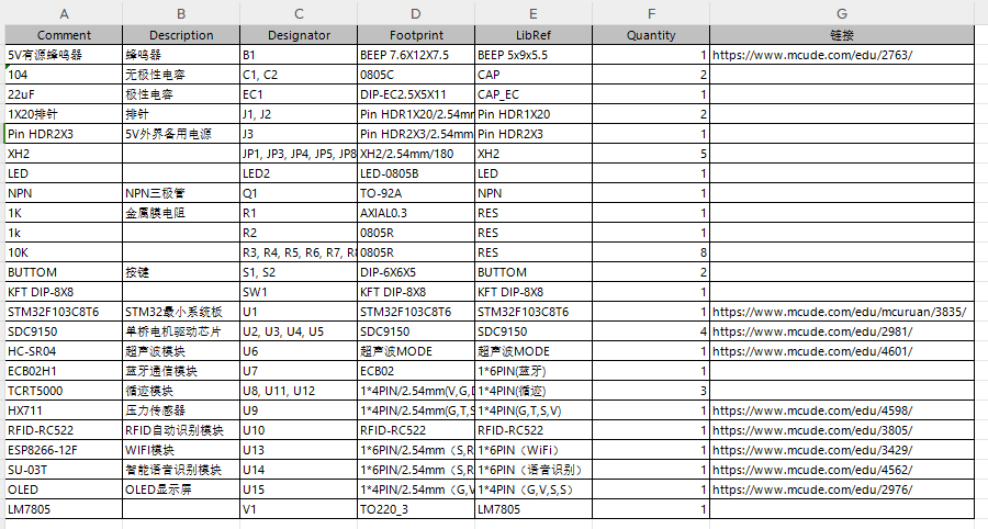 RFID小车控制系统