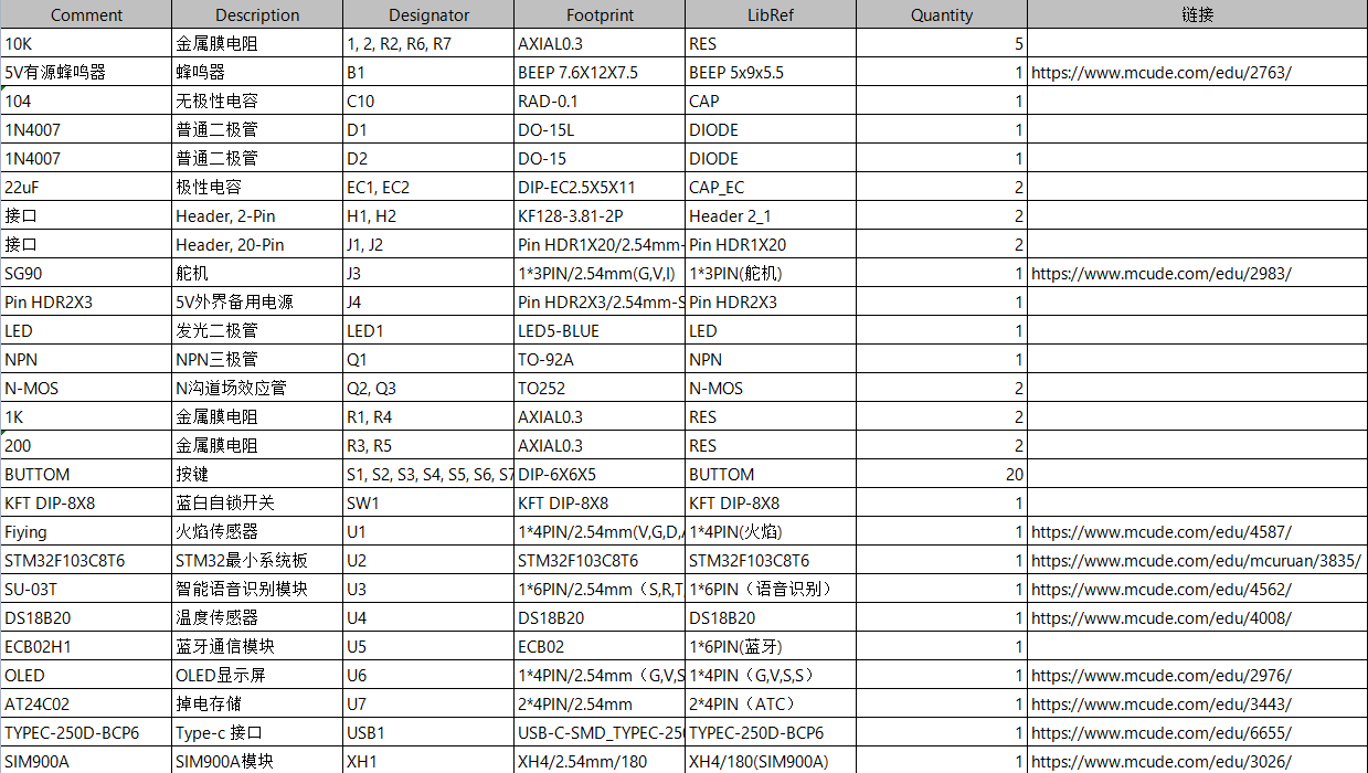 基于单片机的恒温储物箱设计