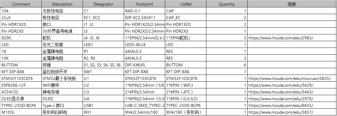 基于单片机的售货机系统设计