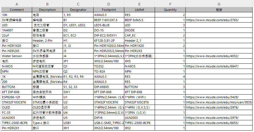 基于STM32的智慧输液监控系统设计