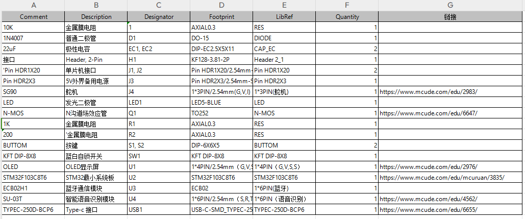 基于stm32的跑步机控制系统设计