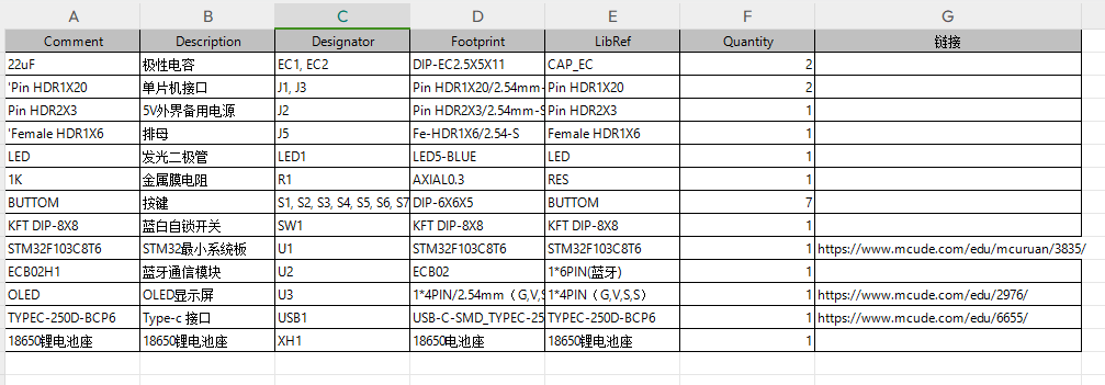 基于单片机的环境数据采集小车