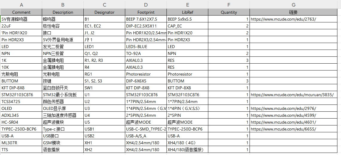 基于单片机的盲人导航系统的设计