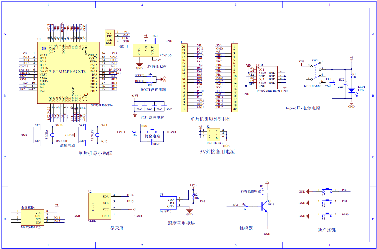 基于stm32个人健康助手设计