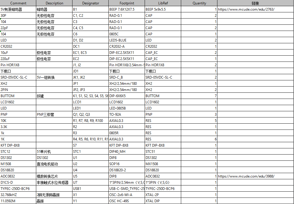 基于单片机的智能养生壶系统