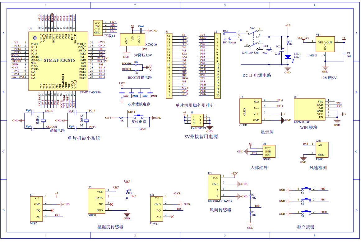 基于stm32的无人机消防系统