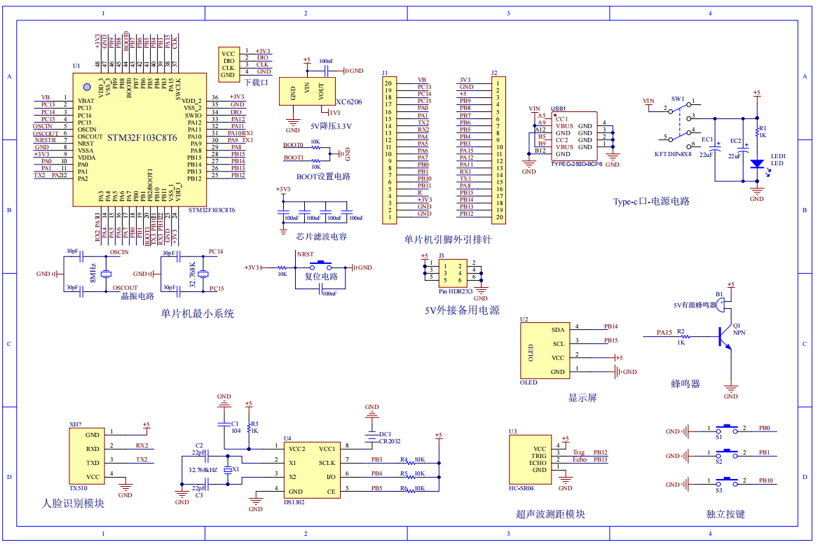 基于stm32的人脸识别考勤系统