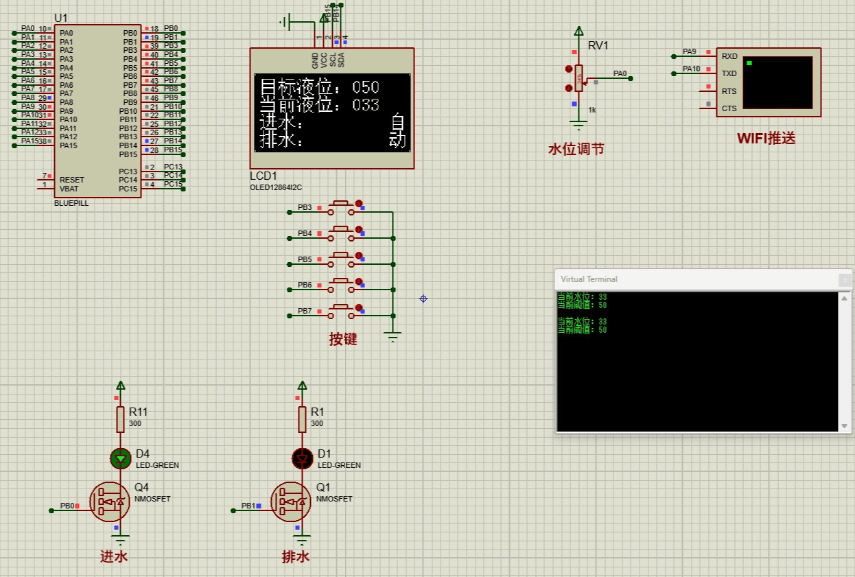 基于物联网的水箱液位控制系统