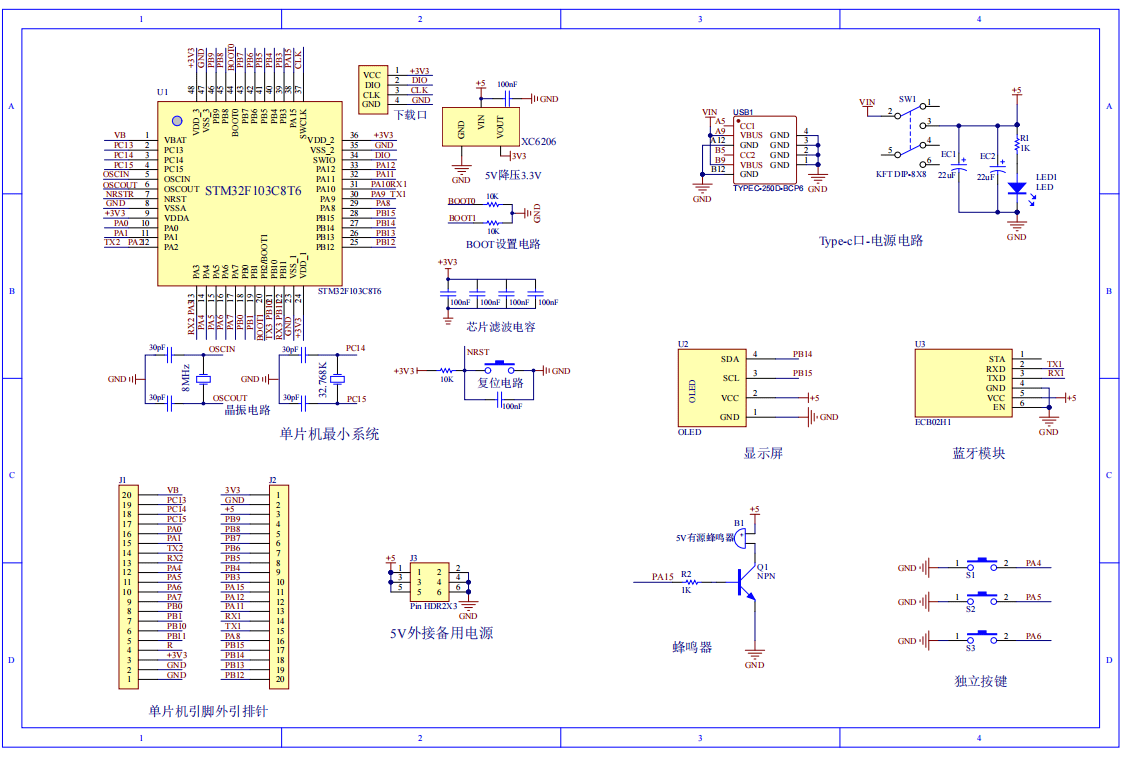 基于PID控制算法的自动恒温系统的设计