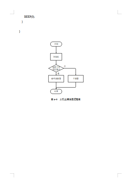 基于PID控制算法的自动恒温系统的设计
