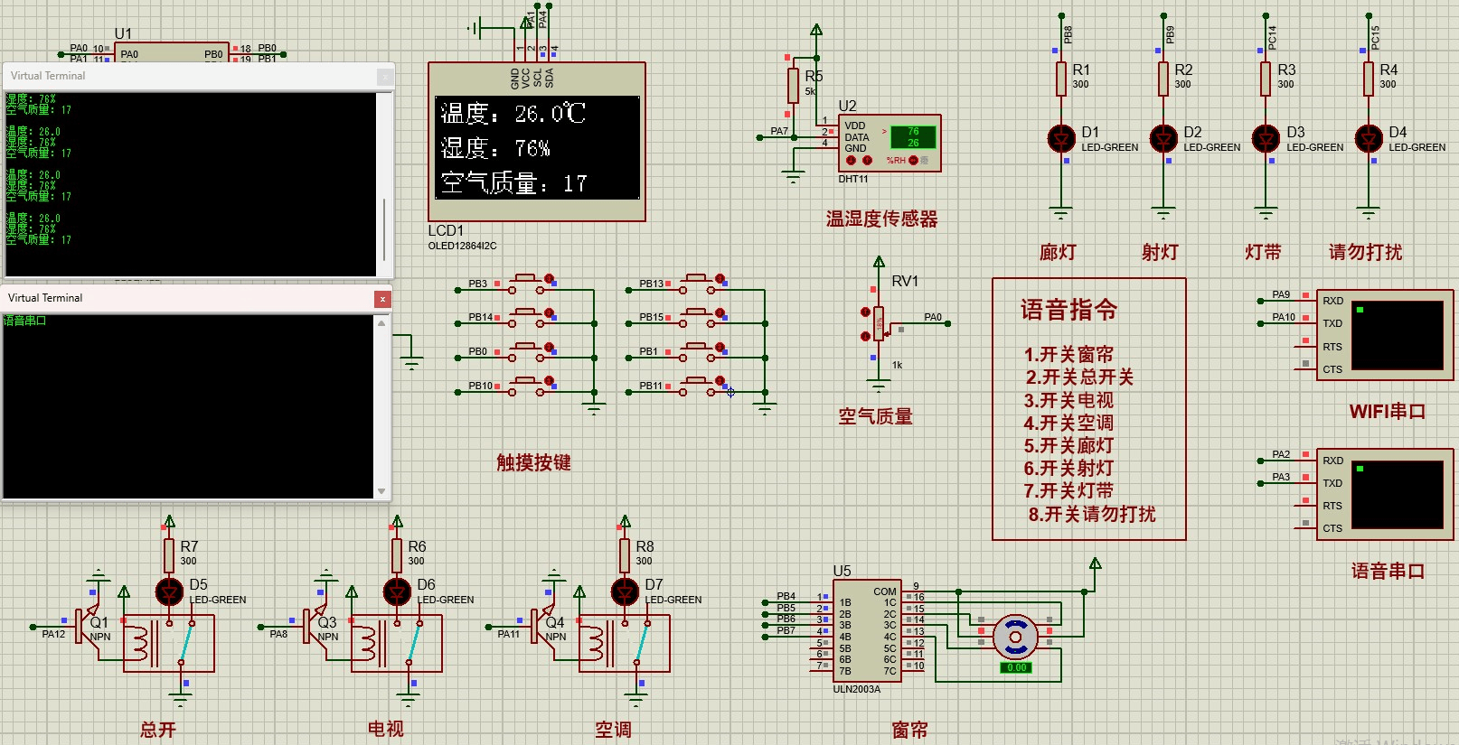 基于单片机的心率血氧体温监测系统