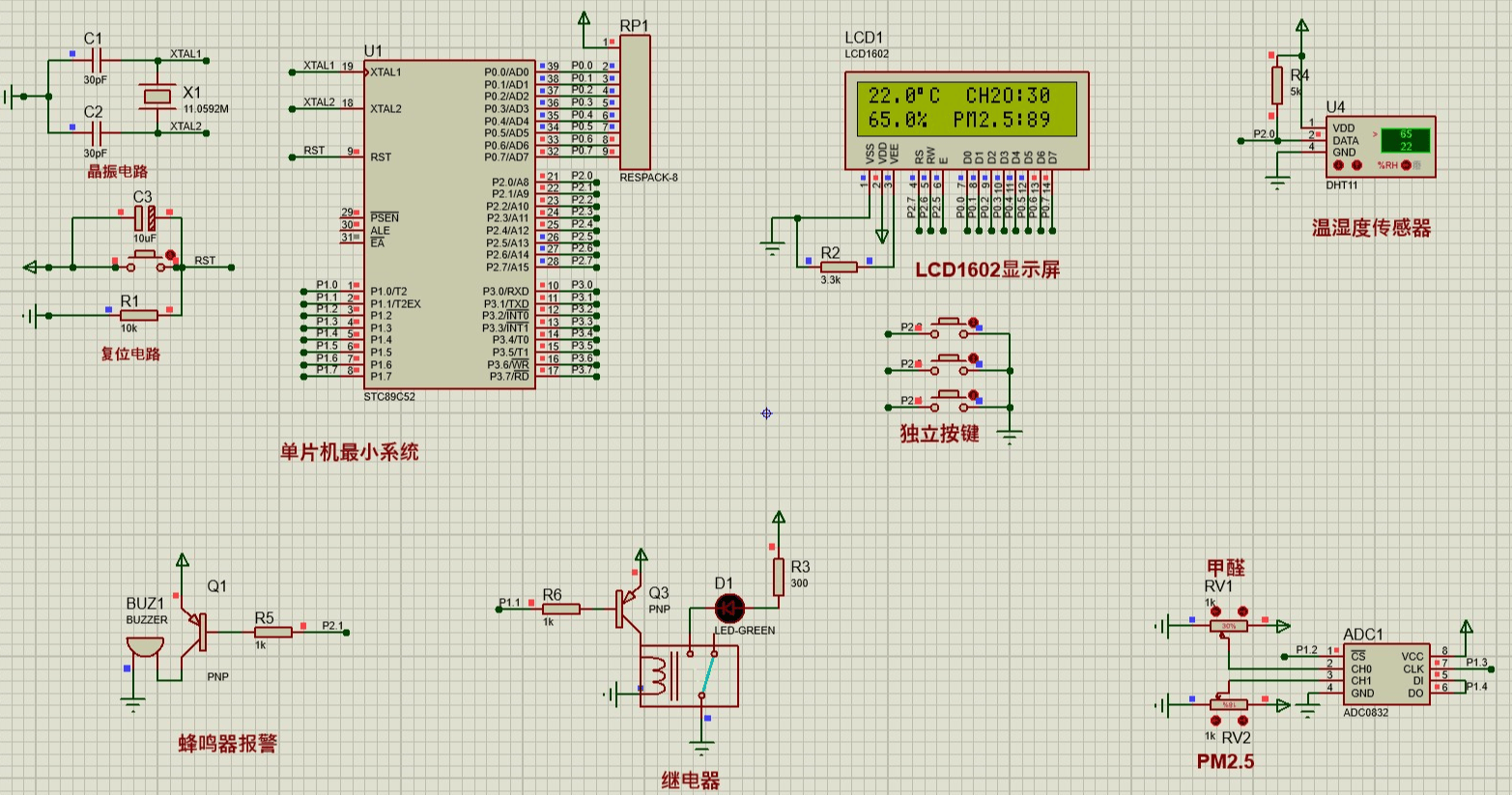 基于单片机的空气质量检测系统
