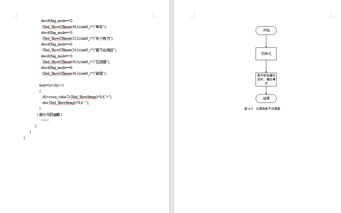 基于单片机的智能蓝牙音箱设计
