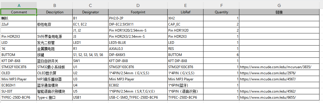 基于单片机的智能蓝牙音箱设计