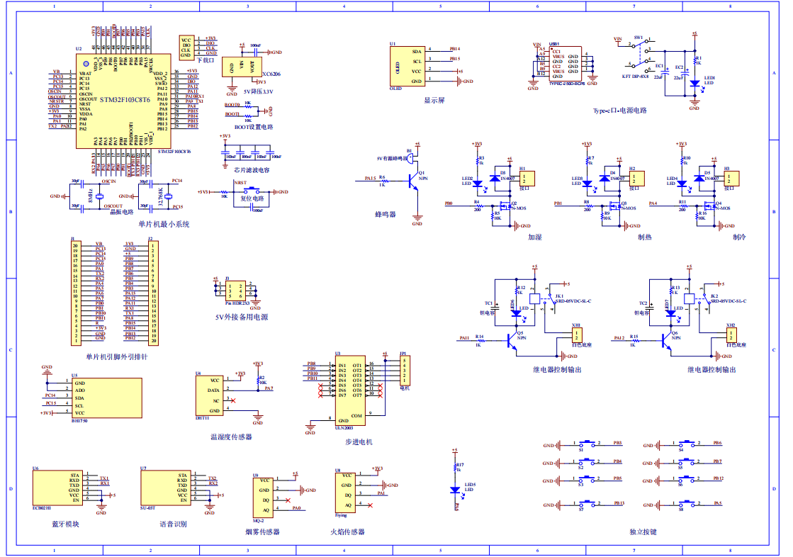 基于stm32单片机的智能家居系统