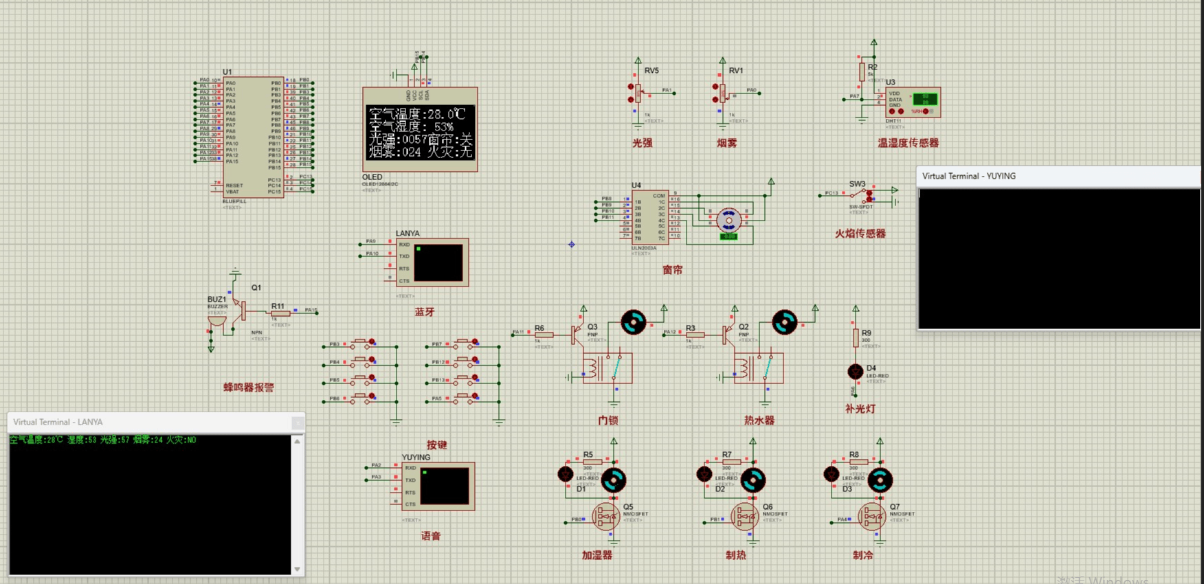 基于stm32单片机的智能家居系统
