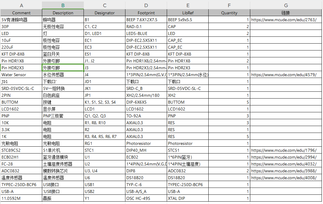 基于单片机的智能花盆