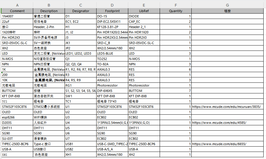 基于单片机的智能衣柜