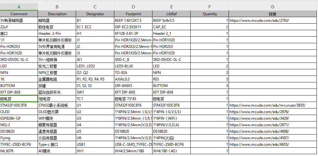 基于物联网火灾报警系统