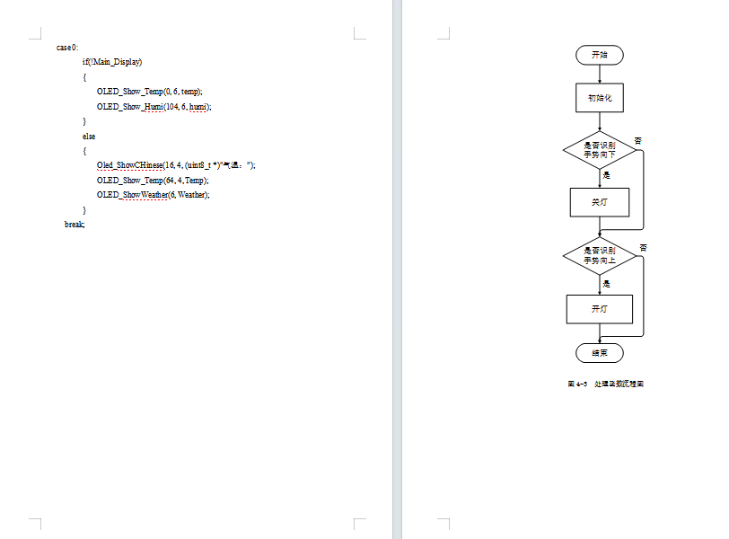 基于单片机的智能镜子系统设计