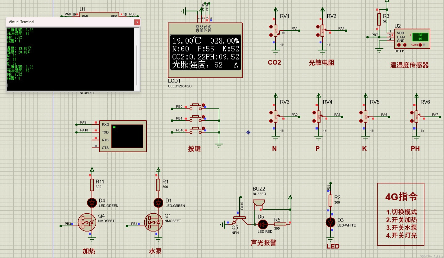 基于物联网的温室玫瑰种植系统