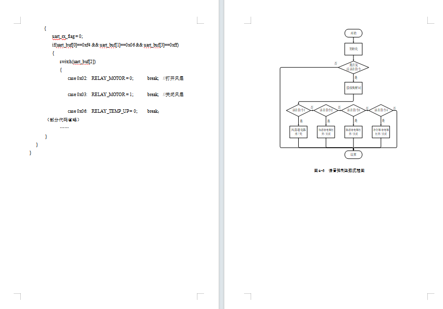 基于单片机的室内空气质量检测系统