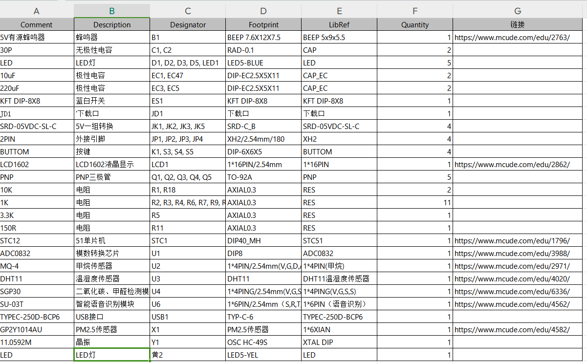 基于单片机的室内空气质量检测系统