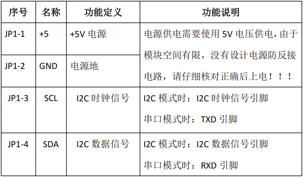 图片[2]-【MAX30102 T03】心率血氧传感器-黑白模组