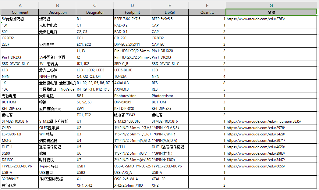 基于单片机的智能衣柜系统设计