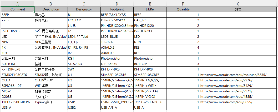 基于物联网的工厂照明控制系统研究与设计