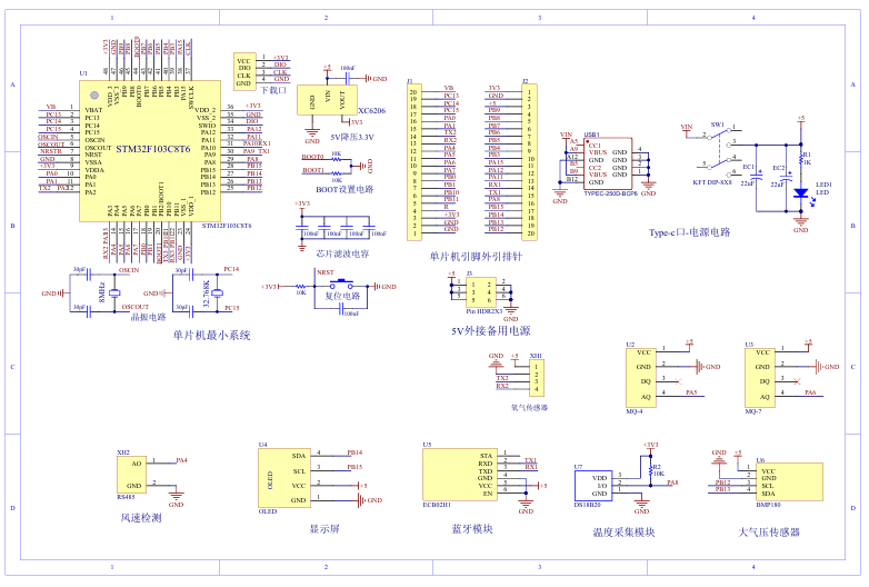 矿洞环境检测系统