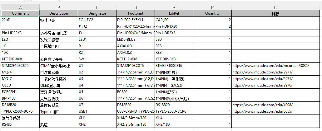 矿洞环境检测系统