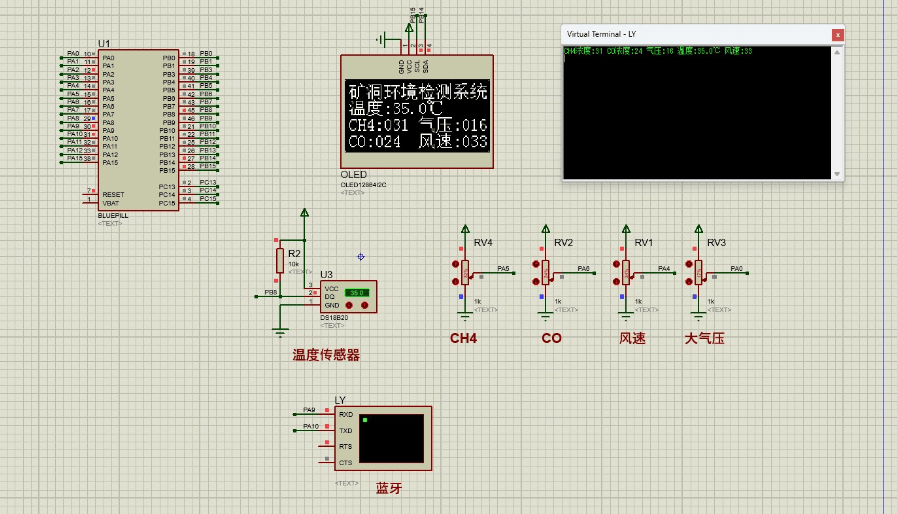 矿洞环境检测系统