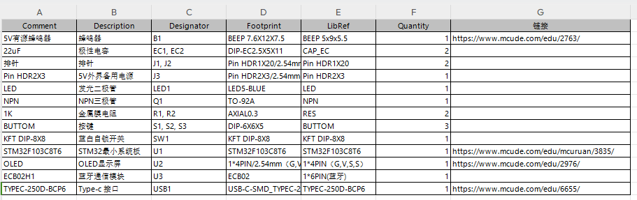 基于PID控制算法的自动恒温系统的设计