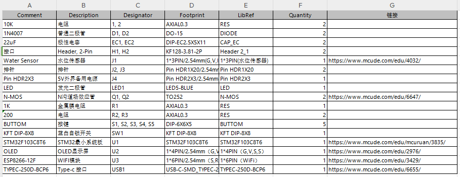 基于物联网的水箱液位控制系统