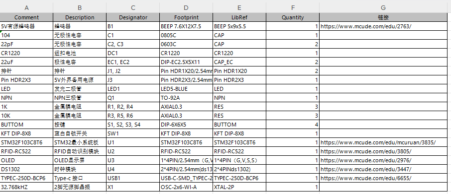 基于rfid的电子门票系统设计