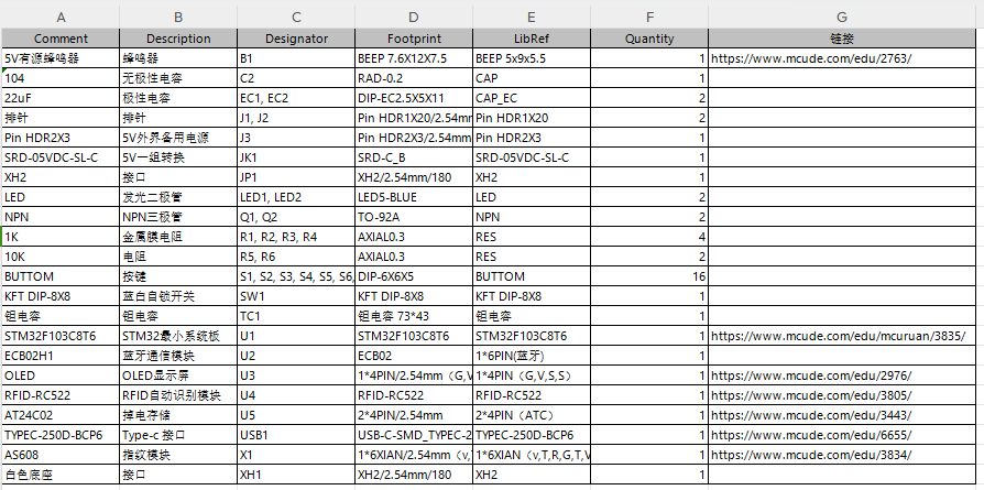 基于stm32多功能门禁系统