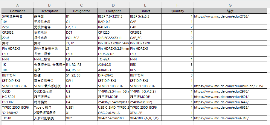 基于stm32的人脸识别考勤系统