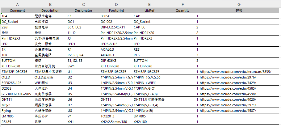 基于stm32的无人机消防系统