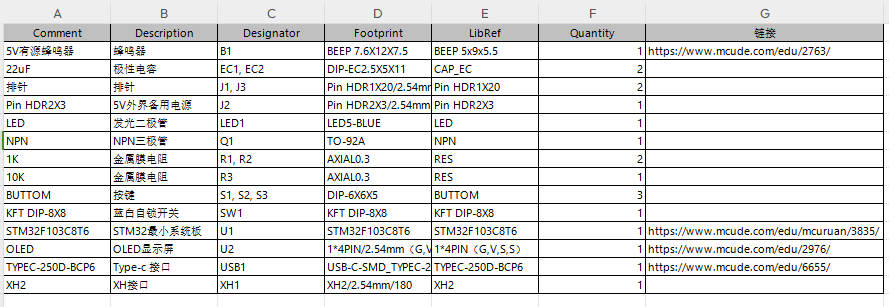 基于stm32的冷库温度报警系统的设计与实现