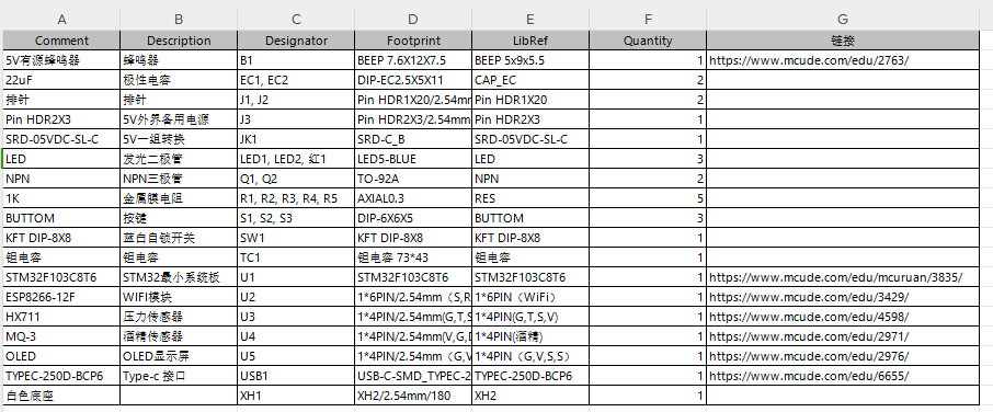 基于物联网的智能防酒驾系统