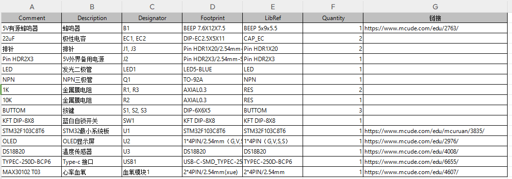 基于stm32个人健康助手设计