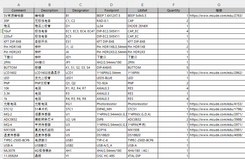 基于单片机的智能油烟机系统