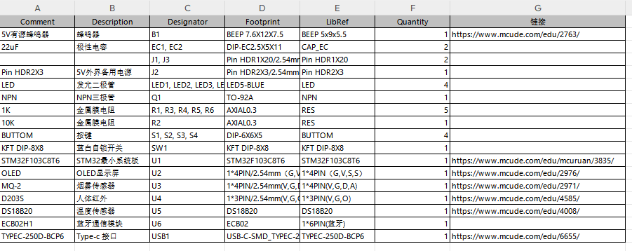 基于单片机的住宅防火防盗报警系统设计