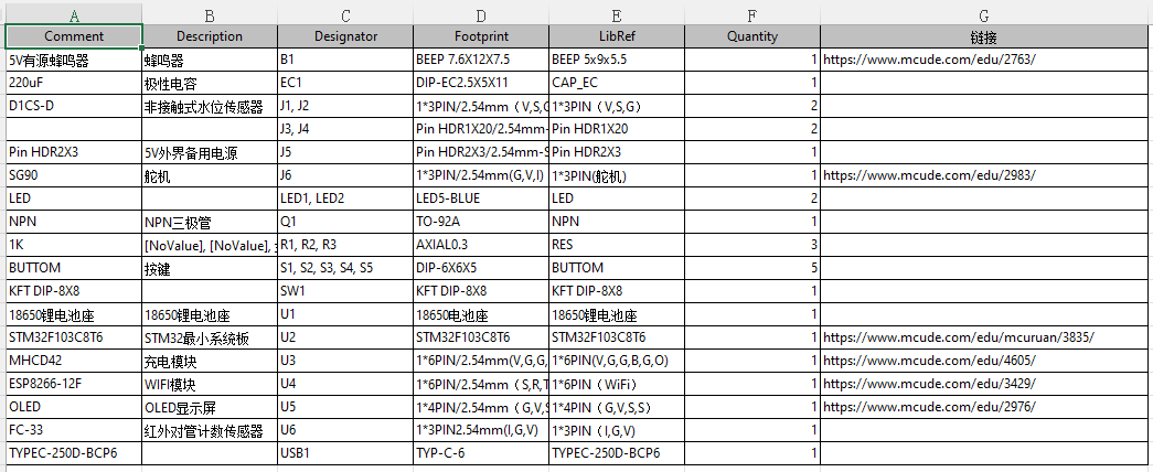 基于STM32的点滴输液报警器