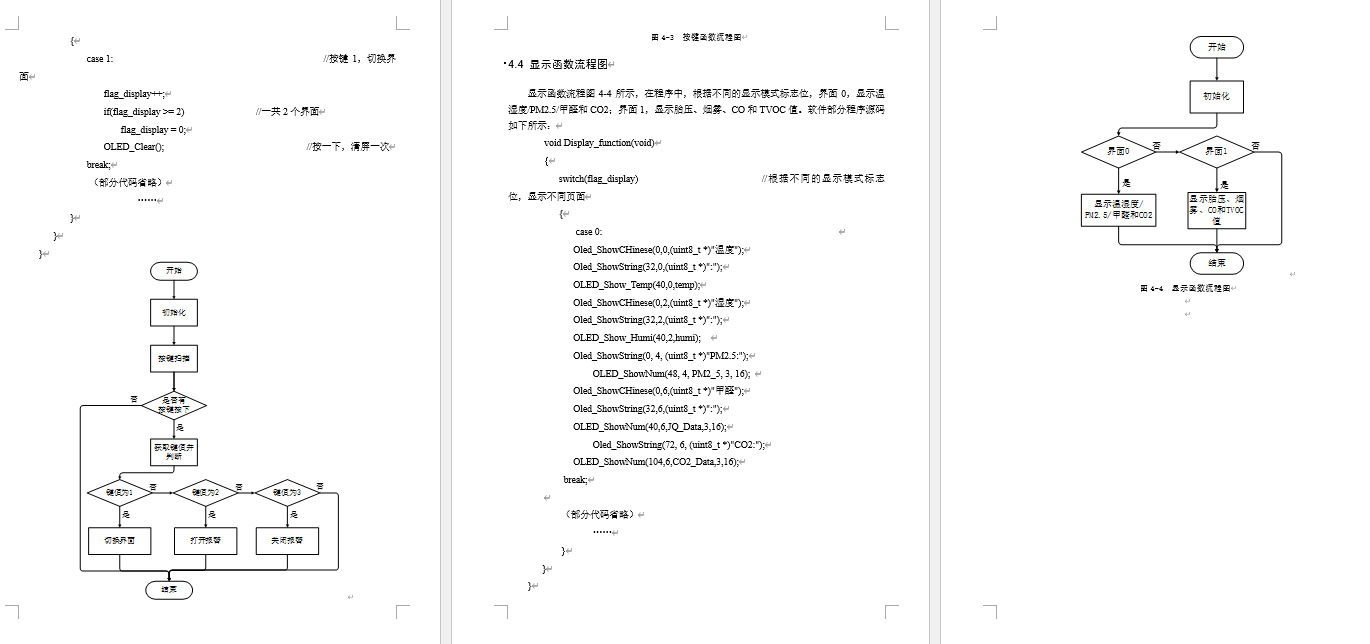 基于单片机的车内环境及胎压监测系统