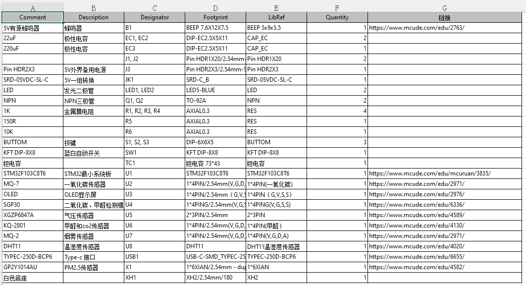 基于单片机的车内环境及胎压监测系统