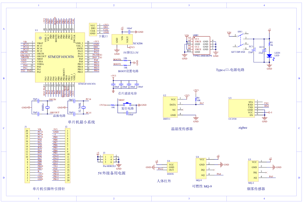 基于zigbee的校园宿舍环境的安全检测系统