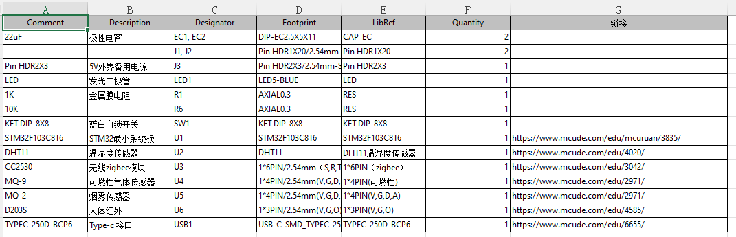 基于zigbee的校园宿舍环境的安全检测系统